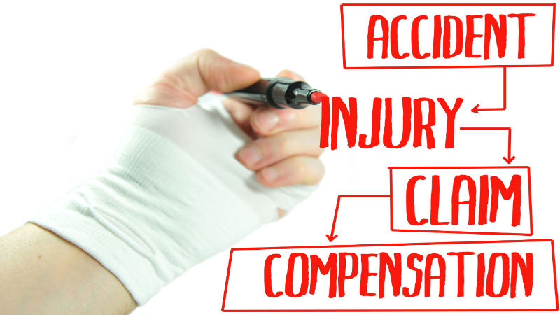 What to Expect When Hiring a Workers Compensation Lawyer in Centralia WA