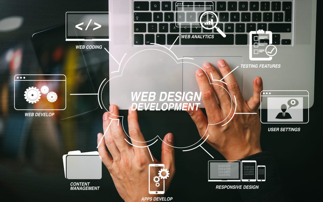 Proven Ways Website Design Austin TX Drives Leads and Customer Engagement